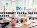 信阳疫情最新消息今天新增多少，信阳疫情最新情况发布