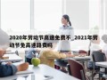 2020年劳动节高速免费不_2021年劳动节免高速路费吗