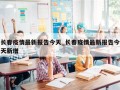 长春疫情最新报告今天_长春疫情最新报告今天新增