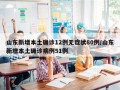 山东新增本土确诊12例无症状80例/山东新增本土确诊病例51例