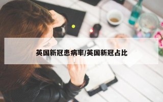 英国新冠患病率/英国新冠占比
