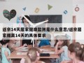 返京14天居家健康监测是什么意思/返京居家隔离14天的具体要求