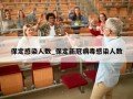 保定感染人数_保定新冠病毒感染人数