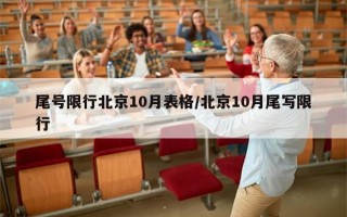 尾号限行北京10月表格/北京10月尾写限行