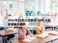2021年10月22日新冠/10月22日新增确诊病例
