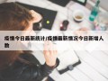 疫情今日最新统计/疫情最新情况今日新增人数