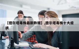 【德尔塔毒株最新数据】,德尔塔毒株十大症状