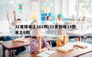 31省增本土162例/31省份增33例 本土6例