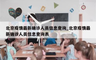 北京疫情最新确诊人员信息查询_北京疫情最新确诊人员信息查询表