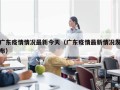 广东疫情情况最新今天（广东疫情最新情况发布）