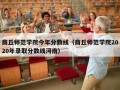 商丘师范学院今年分数线（商丘师范学院2020年录取分数线河南）