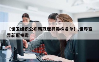 【世卫组织公布新冠变异毒株名单】,世界变异新冠病毒