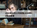 2020年12月23号疫情/2020年12月22疫情
