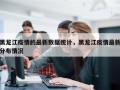 黑龙江疫情的最新数据统计，黑龙江疫情最新分布情况