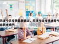 天津今天疫情最新情况，天津今日疫情通报今日新增病例