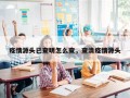 疫情源头已查明怎么查，查清疫情源头