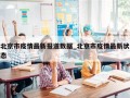北京市疫情最新报道数据_北京市疫情最新状态