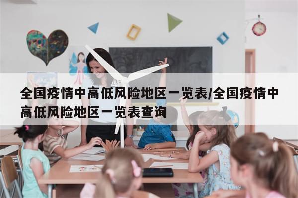 全国疫情中高低风险地区一览表/全国疫情中高低风险地区一览表查询
