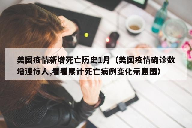 美国疫情新增死亡历史1月（美国疫情确诊数增速惊人,看看累计死亡病例变化示意图）