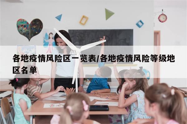各地疫情风险区一览表/各地疫情风险等级地区名单